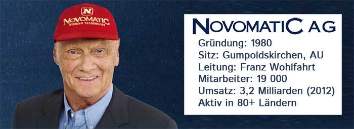 „Novomatic-Botschafter“